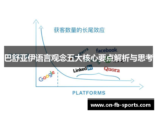 巴舒亚伊语言观念五大核心要点解析与思考