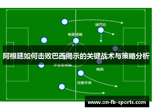 阿根廷如何击败巴西揭示的关键战术与策略分析