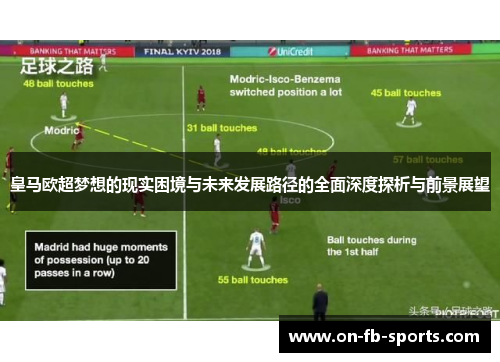 皇马欧超梦想的现实困境与未来发展路径的全面深度探析与前景展望