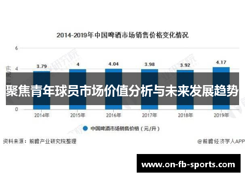 聚焦青年球员市场价值分析与未来发展趋势