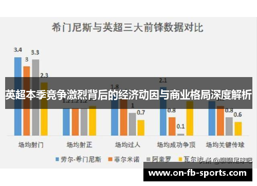 英超本季竞争激烈背后的经济动因与商业格局深度解析