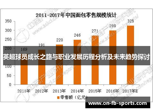 英超球员成长之路与职业发展历程分析及未来趋势探讨