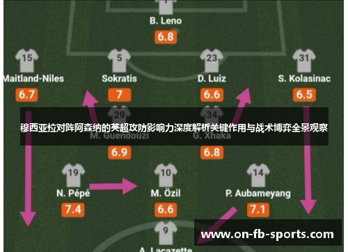 穆西亚拉对阵阿森纳的英超攻防影响力深度解析关键作用与战术博弈全景观察