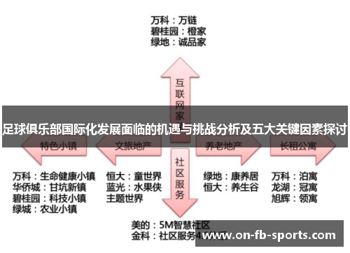 足球俱乐部国际化发展面临的机遇与挑战分析及五大关键因素探讨